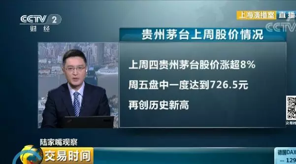 2两茅台价格接近1克黄金 媒体：酒是喝的还是炒的？
